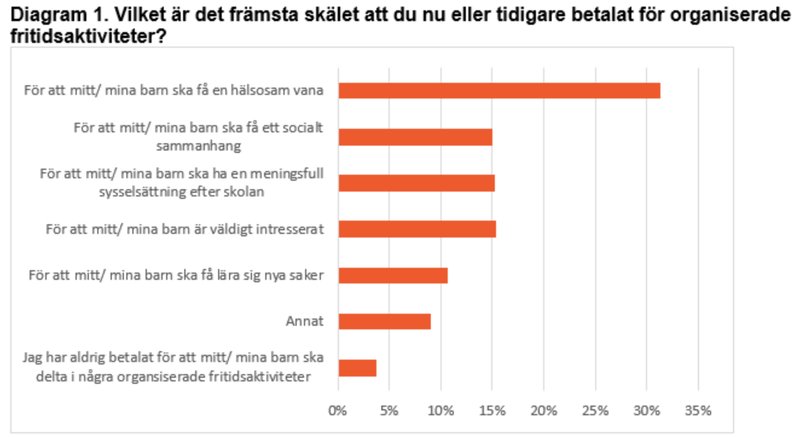 Foto: Skärmavbild SBAB Foto: Skärmavbild SBAB